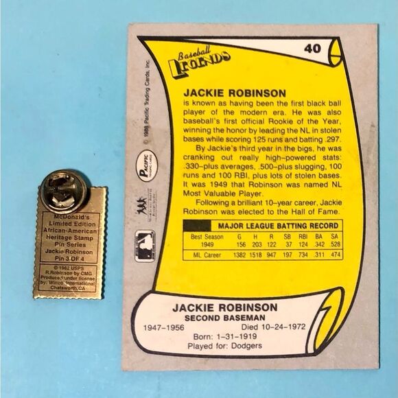 1982 USPS Jackie Robinson McD's African American Heritage Stamp Pin & '88 Card - Picture 2 of 5